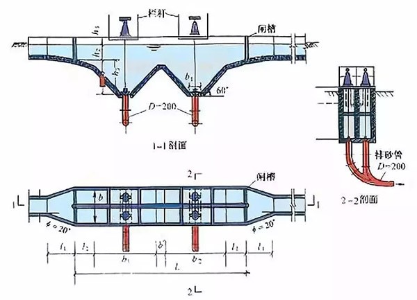 豎流式沉砂池設(shè)計(jì)圖